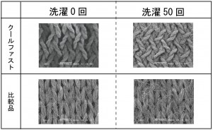 ＜毛羽立ち比較写真＞